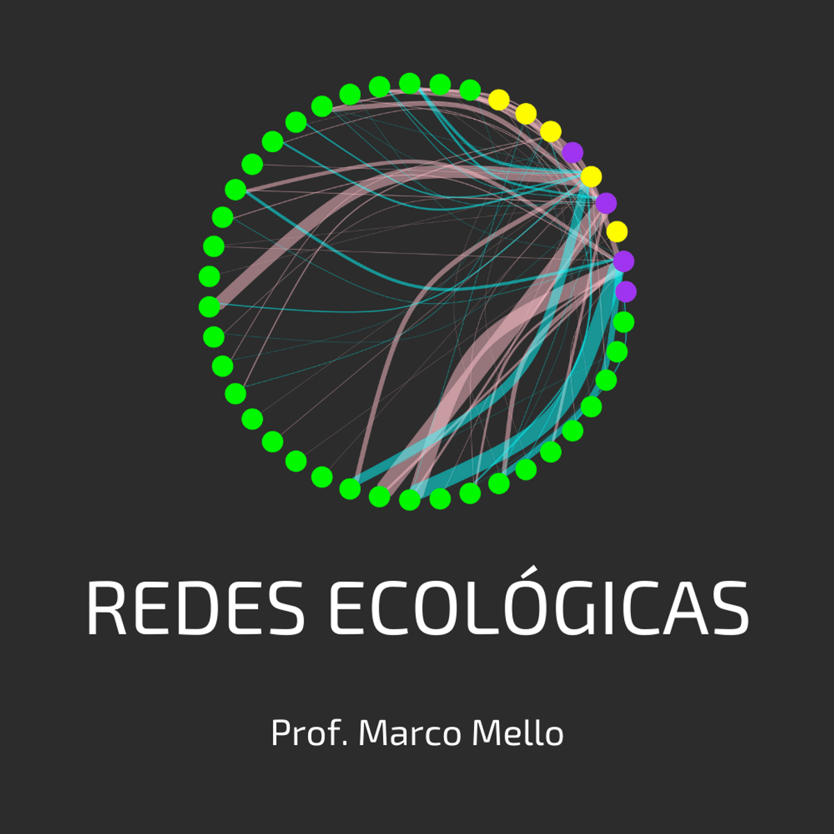 Redes Ecológicas by Universidade de São Paulo