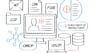 Healthcare Data Management and Interfaces
