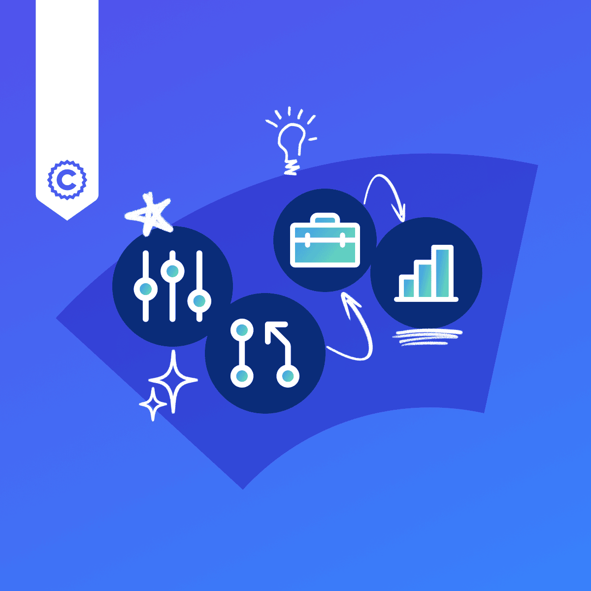 Automate Jira: Sync and Prove ROI