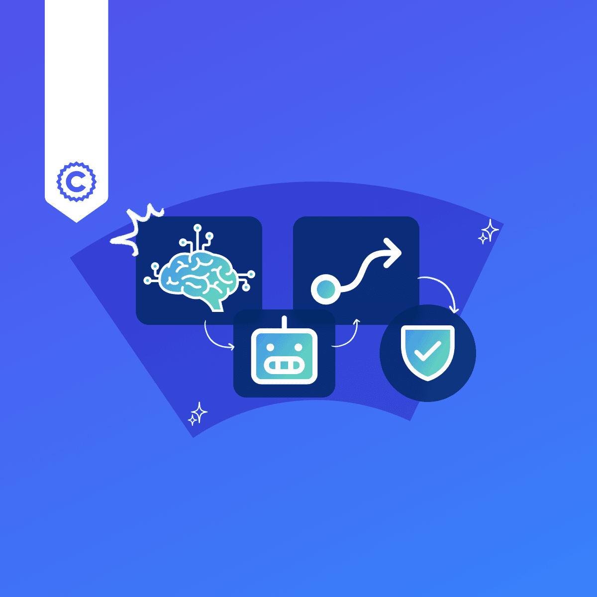 Critical AI Decision-Making