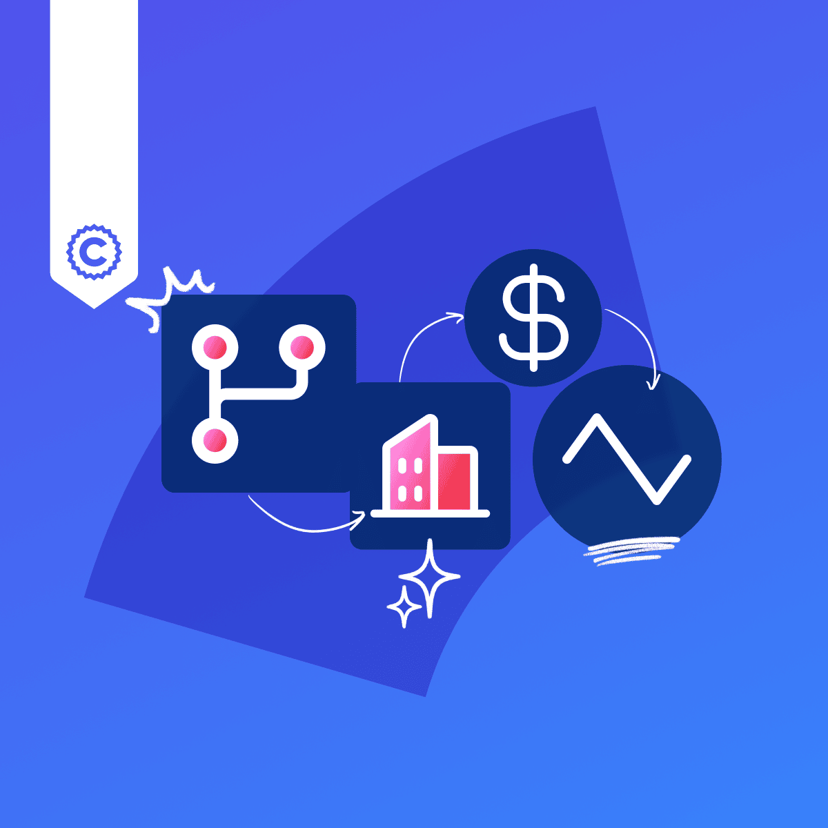 Financial Statements: Analyze and Apply Key Ratios