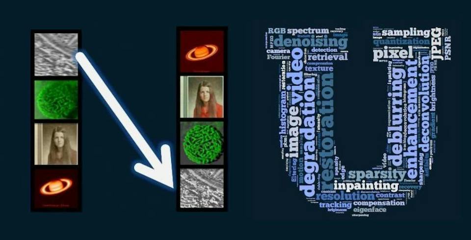 Portada: Fundamentos del procesamiento digital de imágenes y vídeo