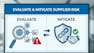 Evaluate and Mitigate Supplier Risk