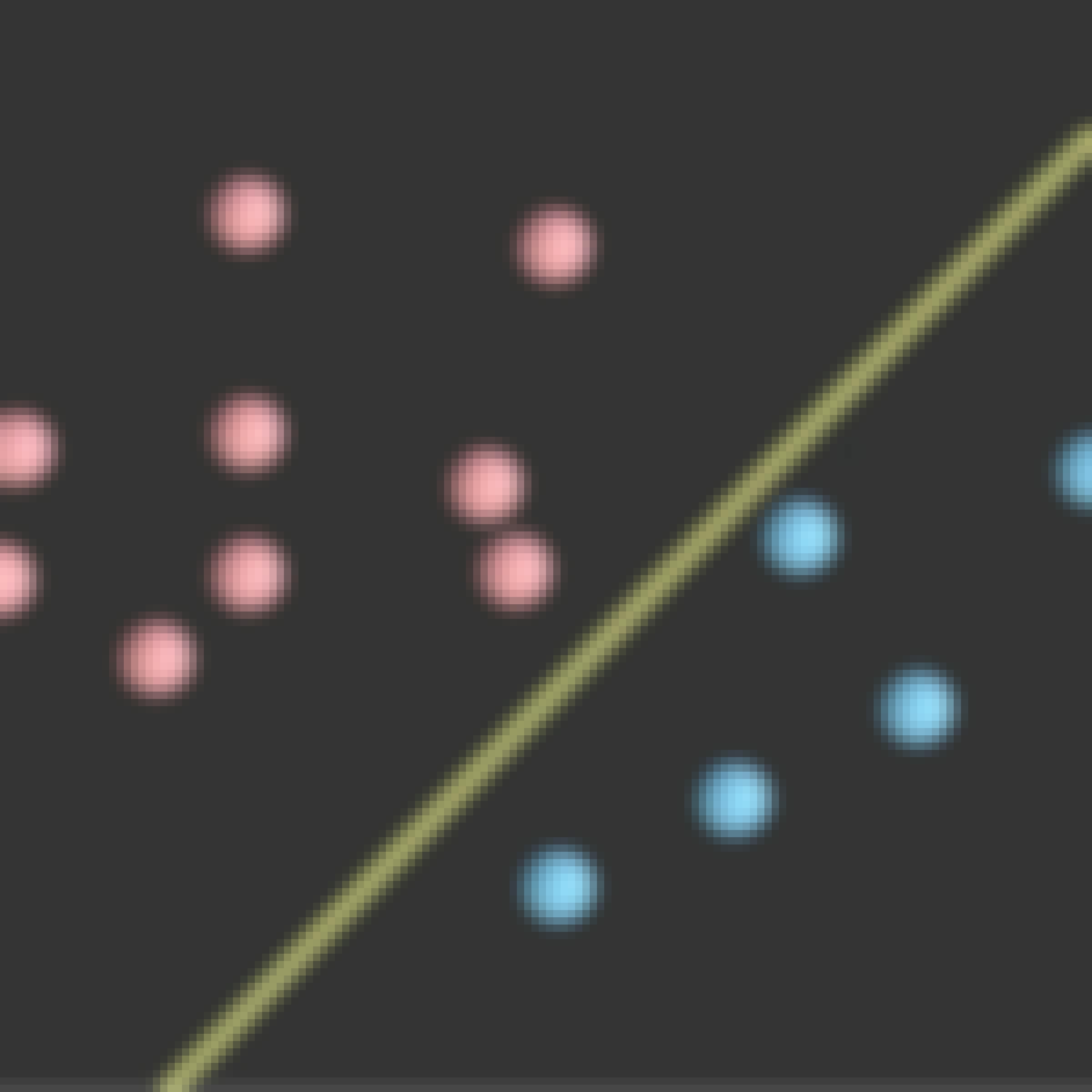 Best Support Vector Machines Svm Courses Online With Certificates Best Support Vector Machines Svm Courses Online With Certificates