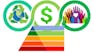 Value Creation and Building Enduring Relationships