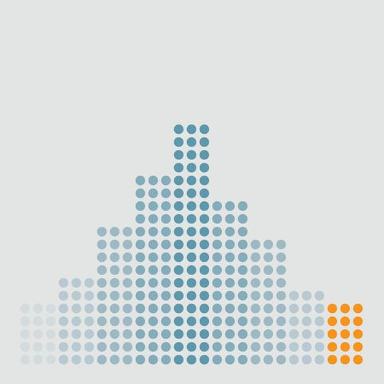 Portada: Inferenzstatistik