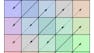 Linear Algebra: Orthogonality and Diagonalization