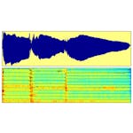Audio Signal Processing for Music Applications 