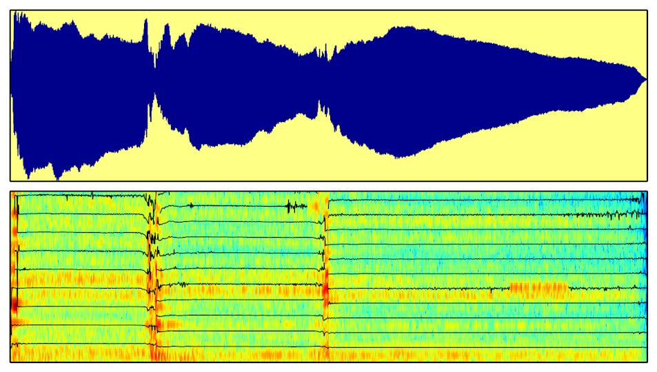 Portada: Procesado de señales de audio para aplicaciones musicales