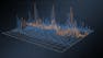 Univariate Time Series Analytics & Modeling with EViews