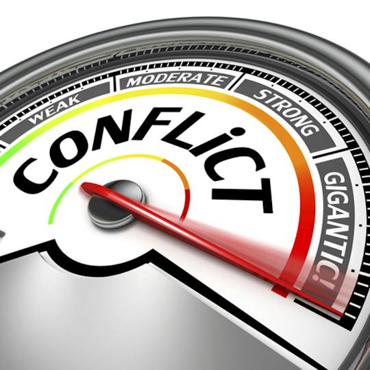 Portada: Tipos de conflicto
