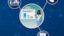 Capstone Course: Start Up Your Fintech Future