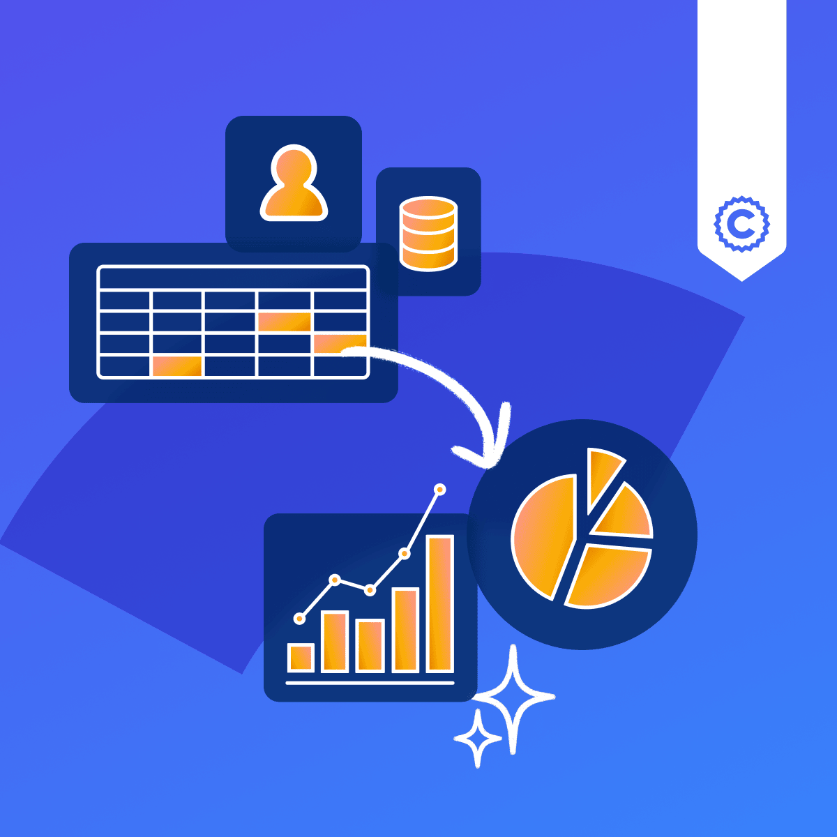 Advanced Relational Database and SQL