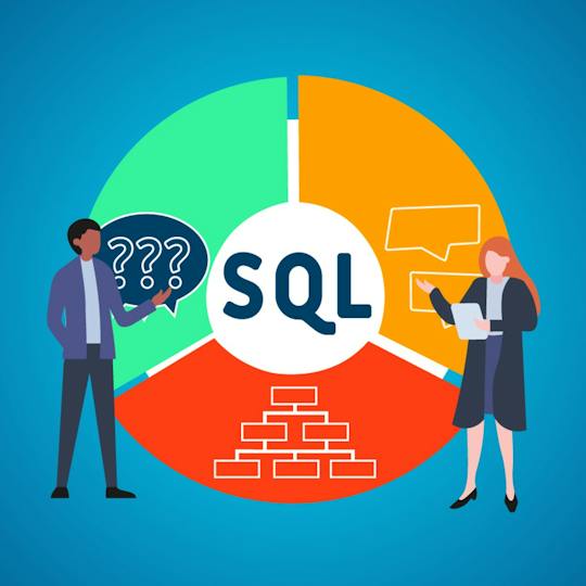 Portada: Aprende SQL con Databricks