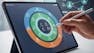Analyze Commercial Banking & Customer Strategy