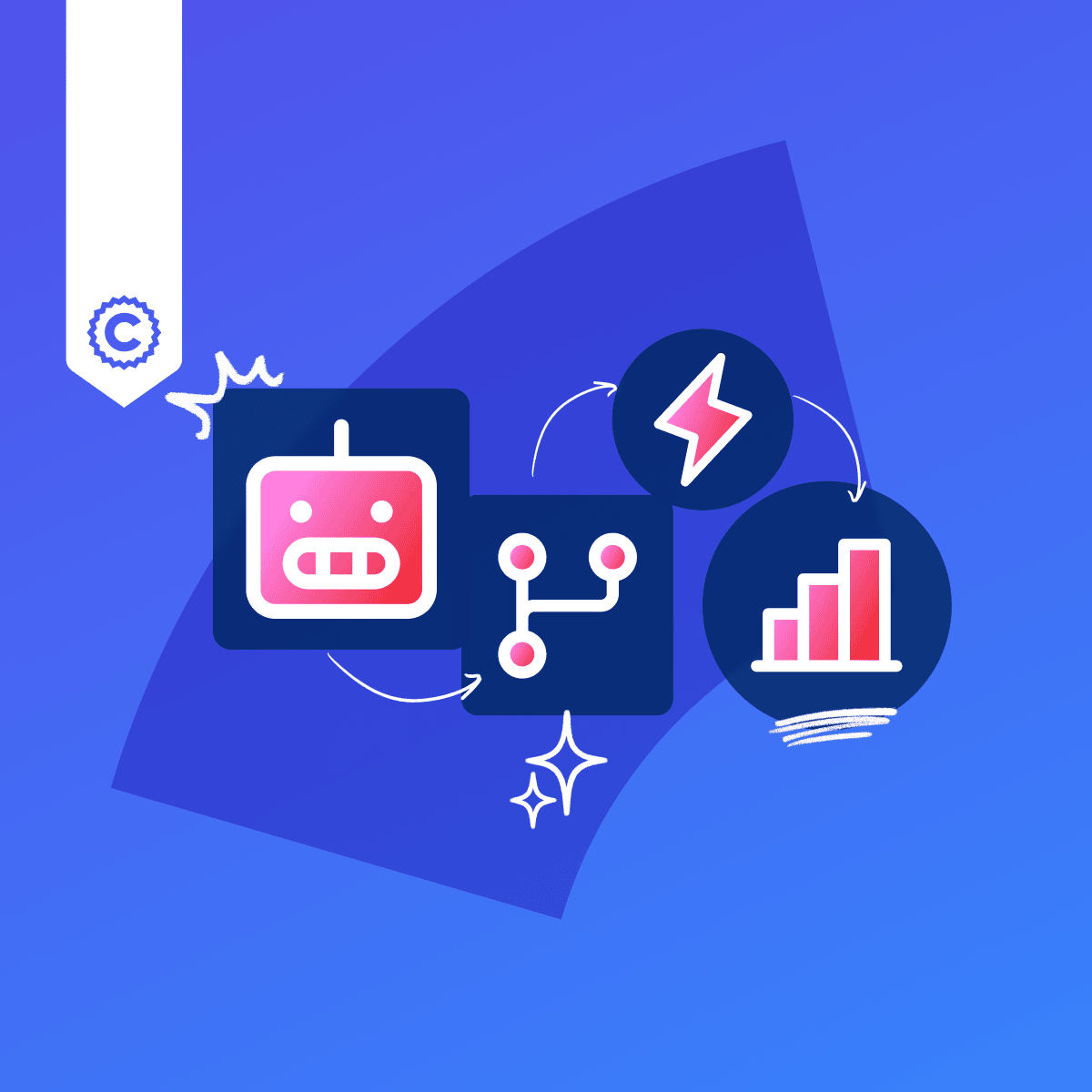 Explore AI Features 