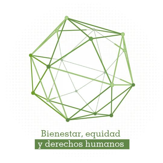 Portada: Bienestar, equidad y derechos humanos
