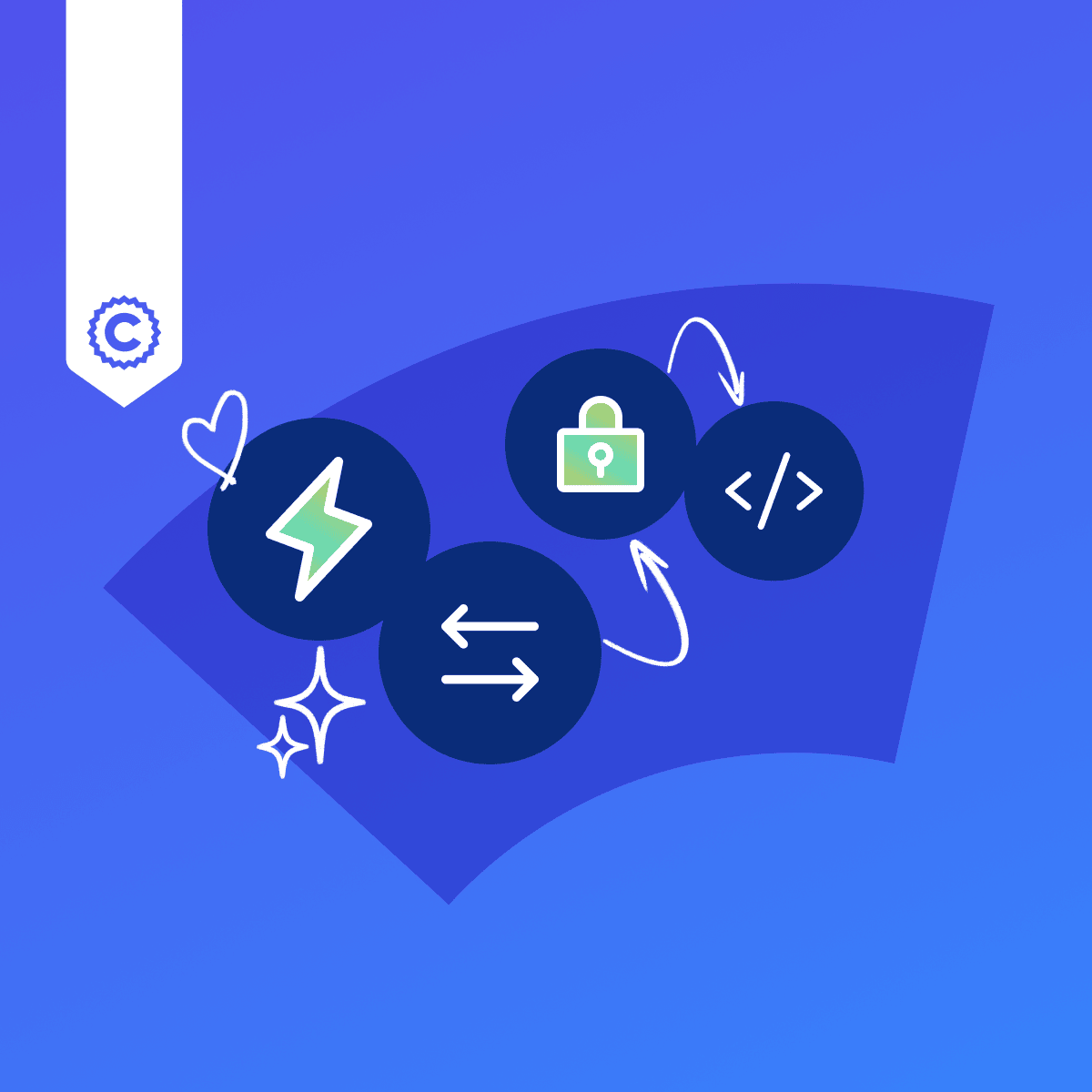Secure AI with Privacy and Access Controls