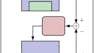 Kalman Filter Boot Camp (and State Estimation)