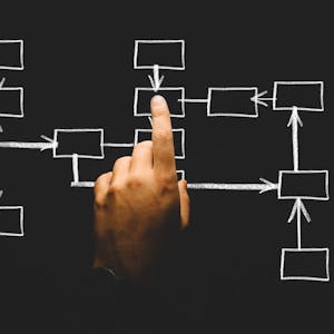 Deploying Machine Learning Models image