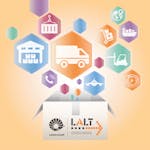 Conceitos Básicos de Logística e Supply Chain image