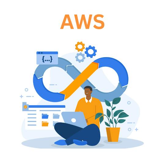 Portada: Monitorización, CI/CD e implementación en la nube de AWS