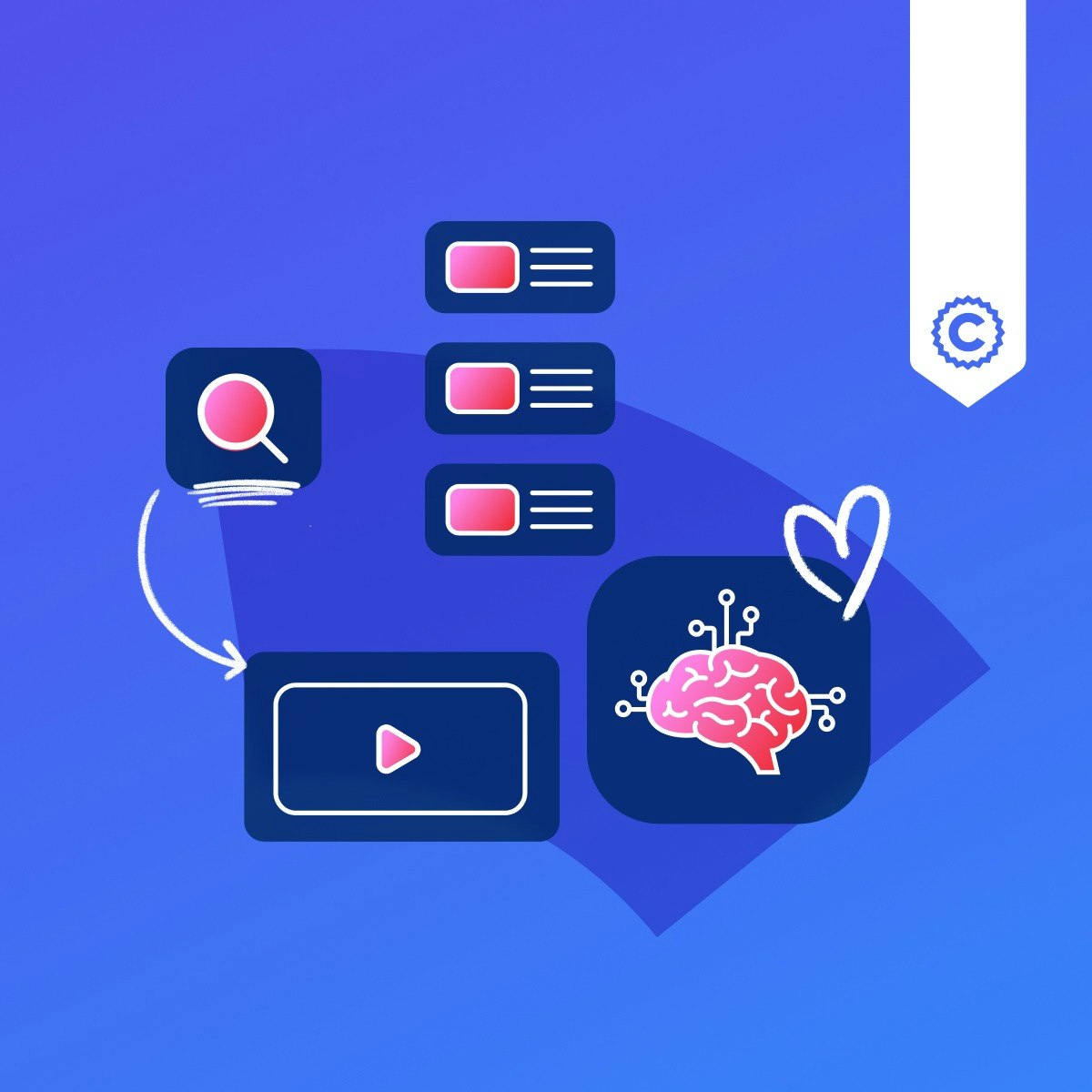 AI Traffic Analysis and Optimization 