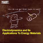 Electrodynamics: In-depth Solutions for Maxwell’s Equations by Korea Advanced Institute of Science and Technology(KAIST)