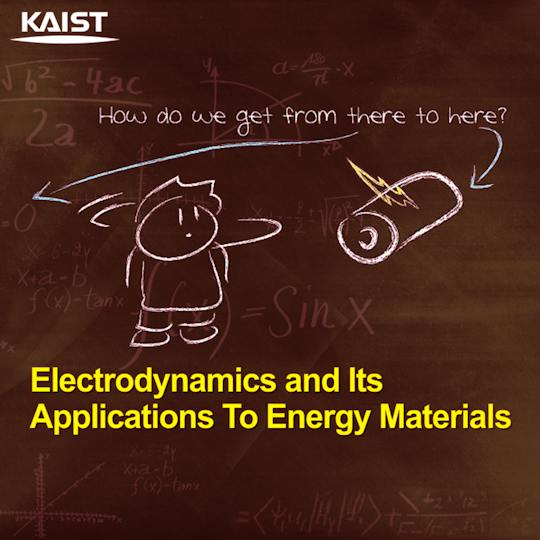 Portada: Electrodinámica: Soluciones en profundidad para las ecuaciones de Maxwell