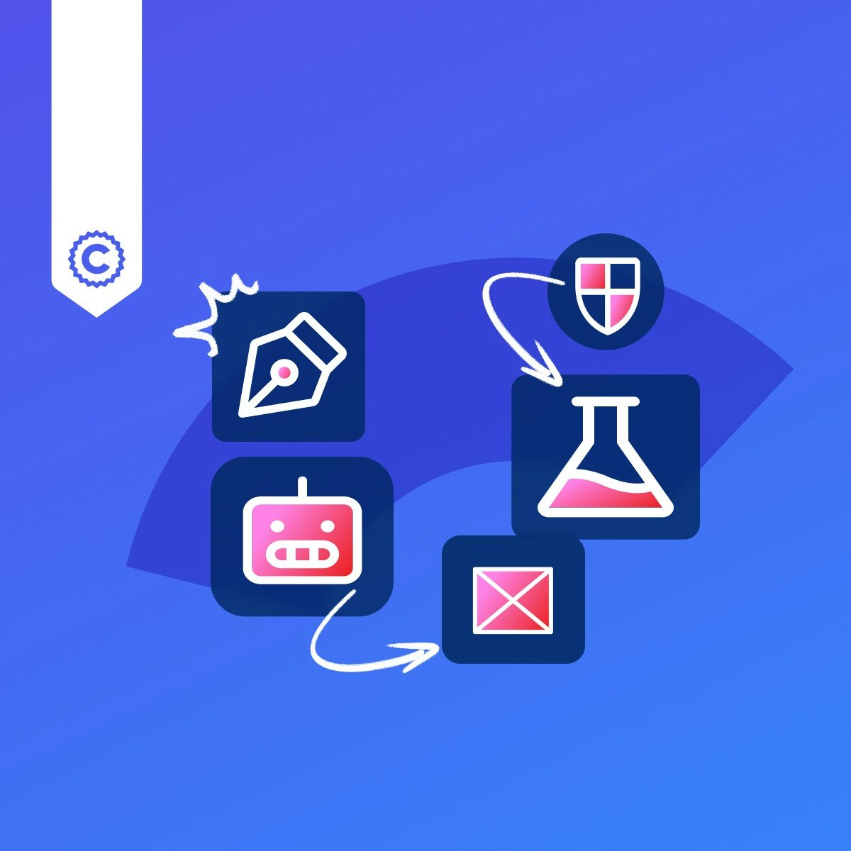 Design Responsive Email Templates