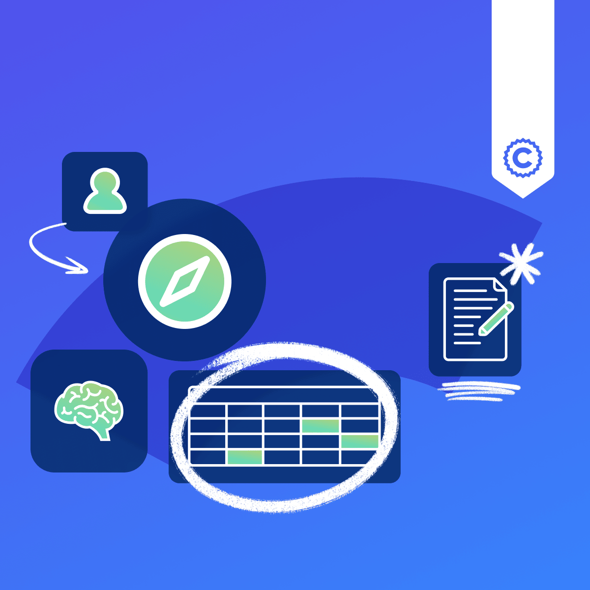 Achieve Goals with AI: Track and Adjust