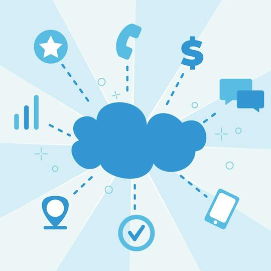 Portada: Integración de Salesforce