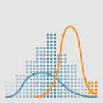 Bayesian Statistics by Duke University