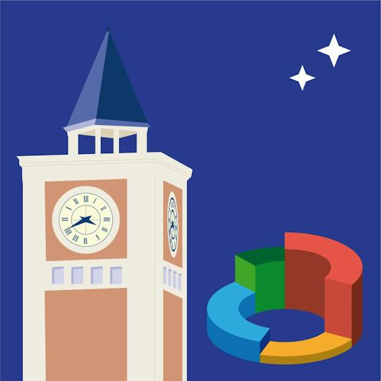 Portada: Estadística aplicada a los negocios