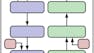 Linear Kalman Filter Deep Dive (and Target Tracking)