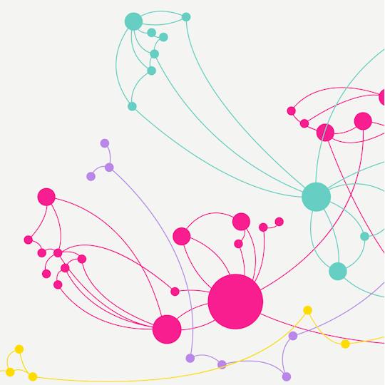 Portada: Analytics en las organizaciones