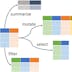 Managing Data Analysis image