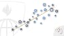 Regression Models