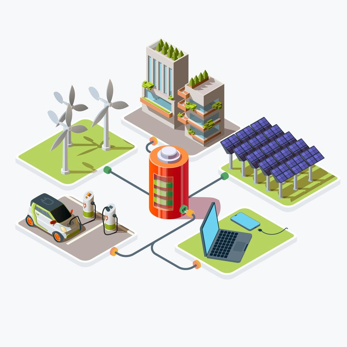 Integration of Distributed Energy Resources in MicroGrid