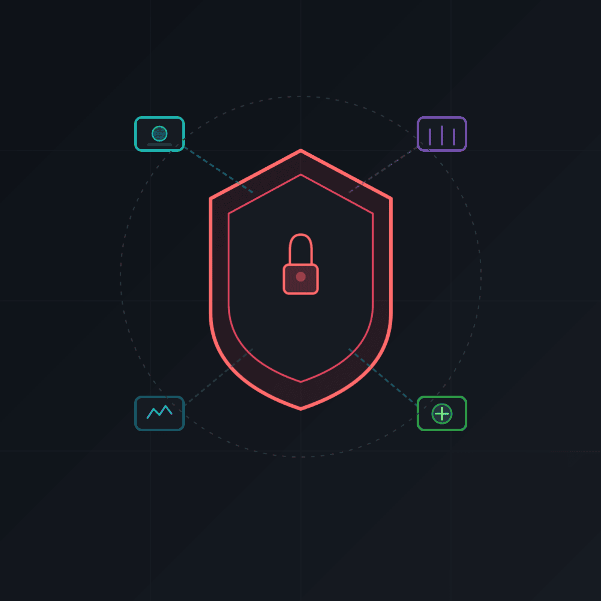 AI Security and Governance on AWS