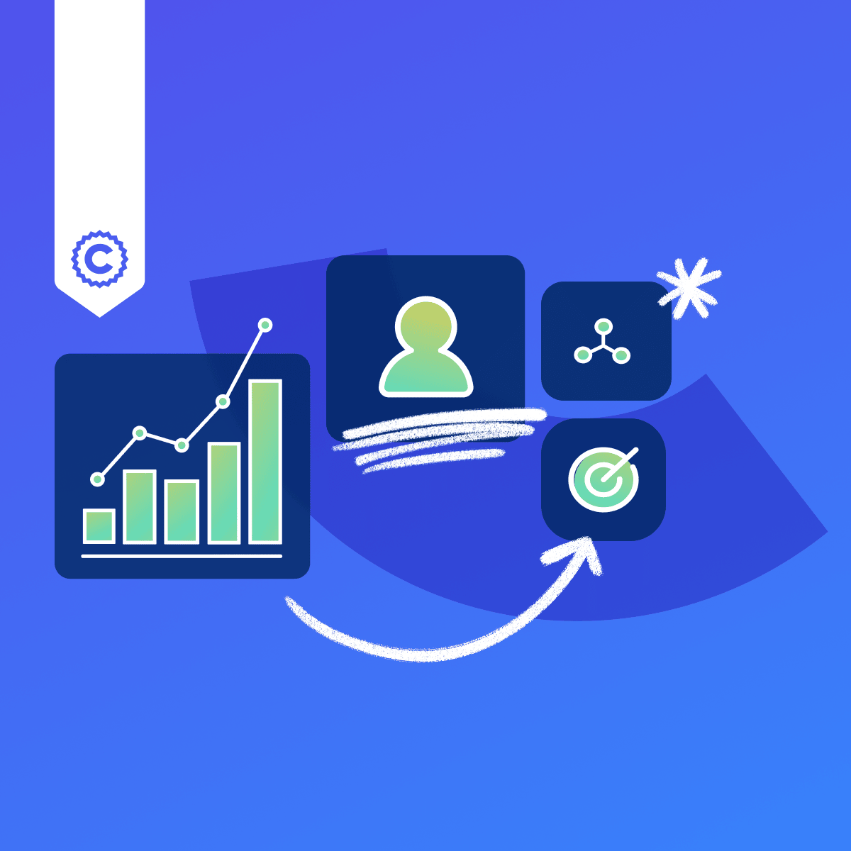 User Segmentation, Experimentation, and Retention Analytics