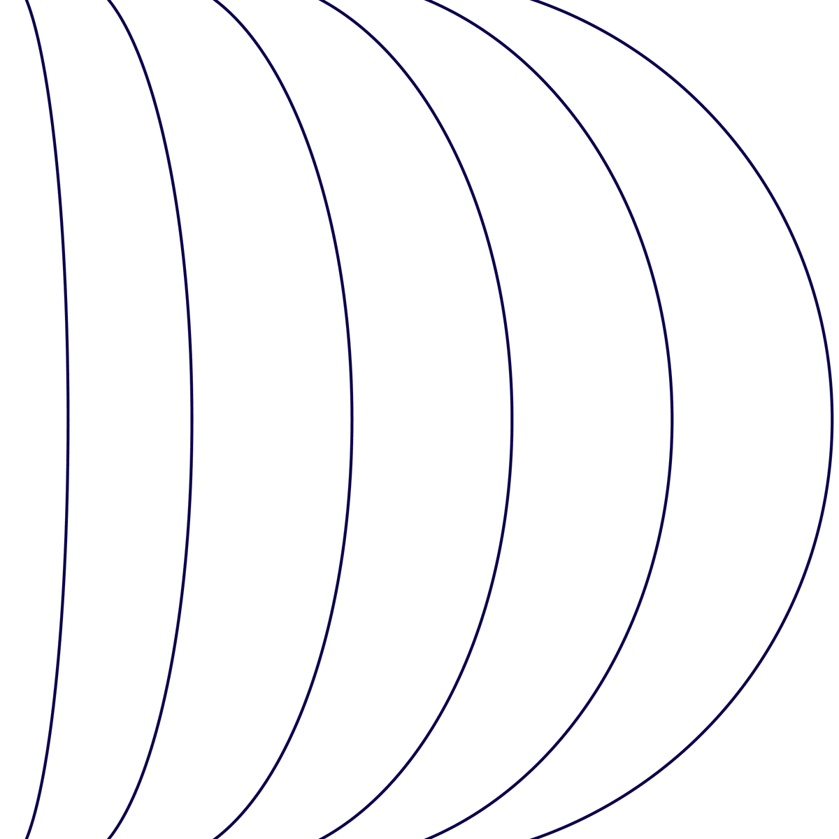 Retirement and Estate Planning