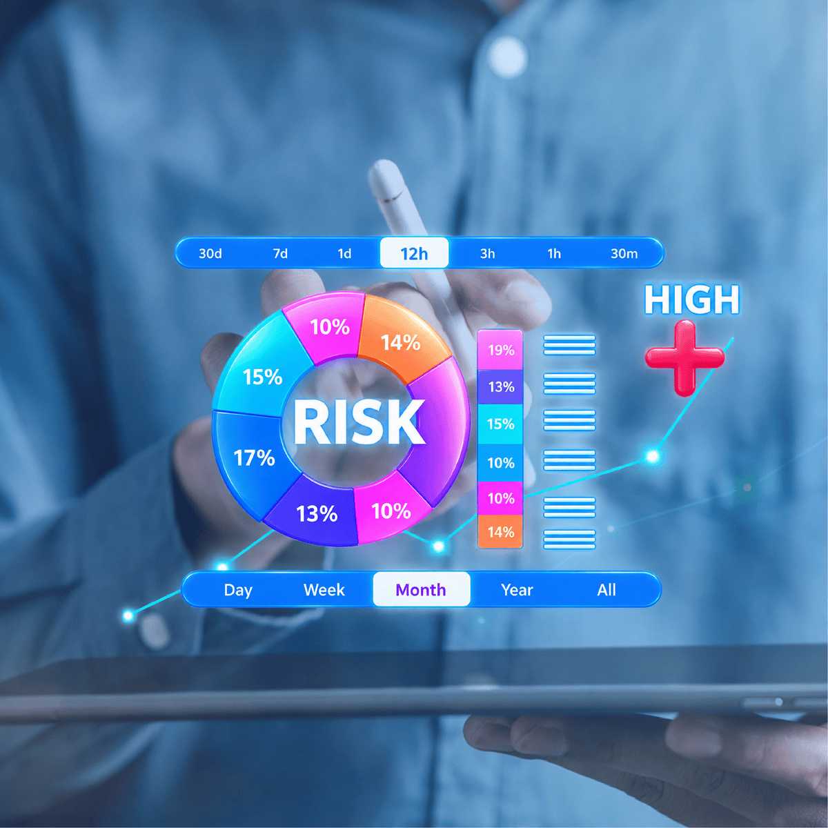Risk Analysis
