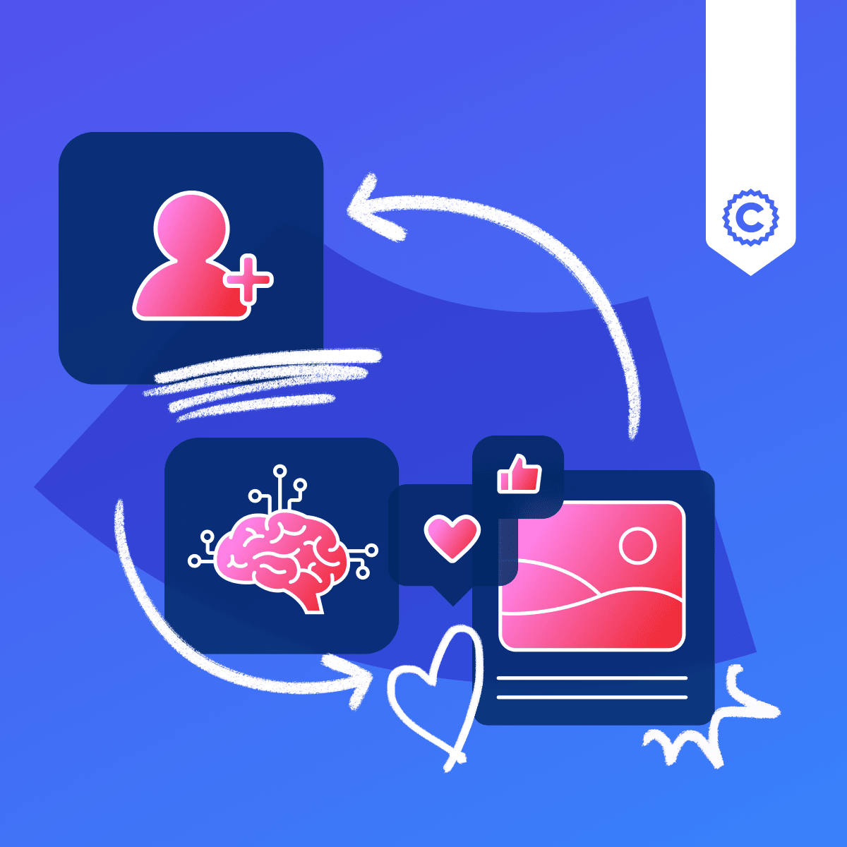 ManyChat for Beginners: Automate Instagram Lead Generation