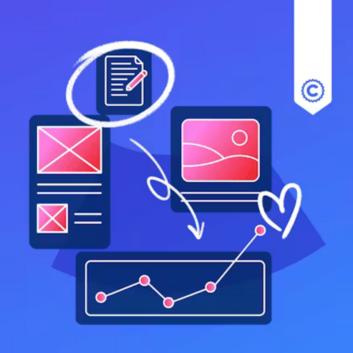 Brand Awareness Using Digital Brand Activation