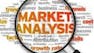 Supply Market Analysis