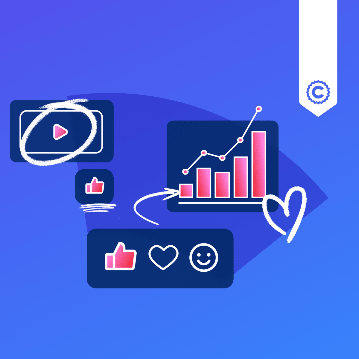 Measure and Monitor Brand Presence Online