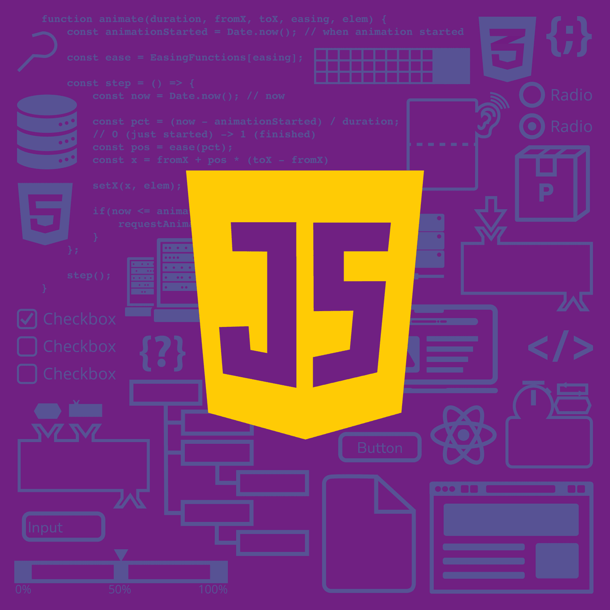 Web Development Fundamentals: HTML, CSS, and JavaScript