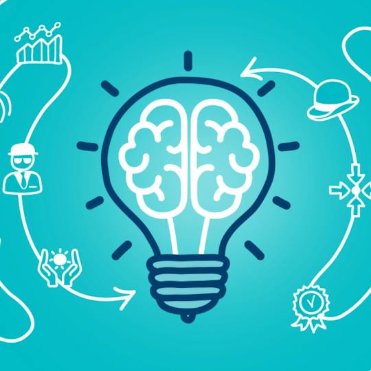 Portada: Pensamiento creativo: Técnicas y herramientas para el éxito