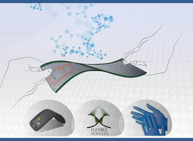 Portada: Nanotecnología y nanosensores, Parte 1